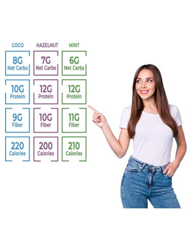Stabilyze Nutrition Bars Variety Pack | Gluten-Free Snacks with Essential Vitamins & Minerals | Mint, Coconut & Hazelnut Flavors | Low Sugar, Low Carb Protein Bars (12 Pack) - Buy Online on GoSupps.com