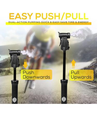 Mini Bike Tire Pump Set - Dual Action Push-Pull Pumping, 80 PSI, Presta & Schrader Valves, Lightweight - 3 oz, Includes Sports Ball Needle, Tire Lever, Bracket Mount - Buy Online on GoSupps.com