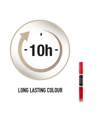 Max Factor Lipfinity Colour & Gloss Lip Gloss - 640 Lasting Grenadine | Long-Lasting High-Gloss Finish | Buy Internationally - Buy Online on GoSupps.com