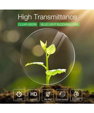 Shop Premium Aluminum Progressive Multifocus Reading Glasses for Men | Blue Light Blocking Rimless Multifocal Metal Readers - 1.25x-2.5x Strength - Buy Online on GoSupps.com