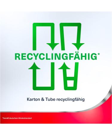  Parodontax Parodontax Toothpaste clinically proven to strengthen and protect gums helps strengthen and protect the gum line for healthy gums fresh mint 75 ml - Buy Online on GoSupps.com