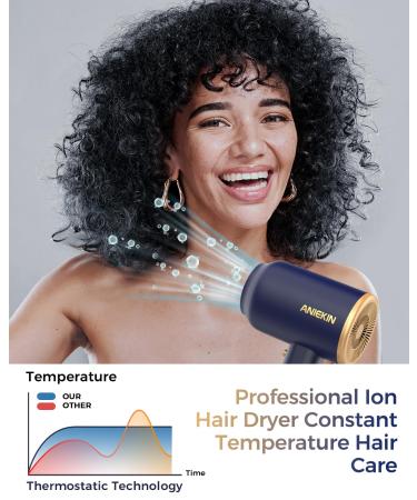 ANIEKIN 1875W Ionic Blow Dryer with Diffuser - Professional Portable Hair Dryer for Curly Hair - Ideal for Travel - Buy Online on GoSupps.com