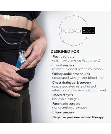 RecoverEase Mastectomy Drain Pouch - Breast Cancer Treatment & Recovery Gift for Women - Buy Online on GoSupps.com