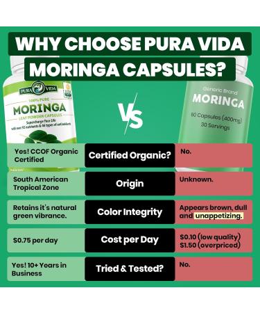 PURA VIDA MORINGA 100% Natural Ingredients Moringa Oil Body Butter for Dry Skin with Vitamin A C and E Capsules Organic. Energy 120ct. 500mg Caps - Buy Online on GoSupps.com