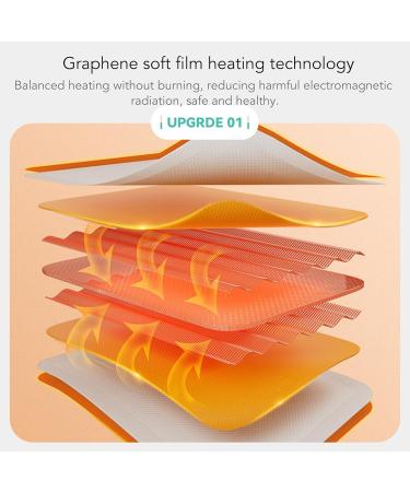 Buy Electric Heating Pillows & Heat Belts | Fast Warming Temperature Lock 5 Massage Modes | Portable Wireless Menstrual Heating - Buy Online on GoSupps.com