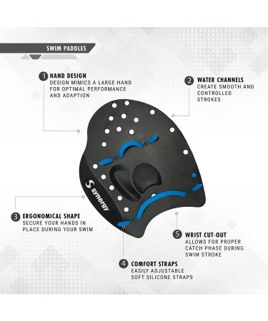 Synergy Black Medium Hand Paddles - Ideal for Swim Training - Buy Online on GoSupps.com