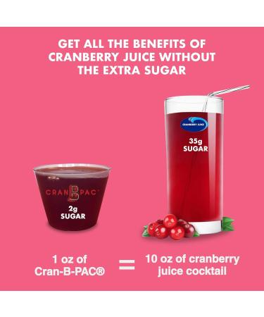 Nutritional Designs Cran-B-PAC Cranberry Supplement, UTI Prevention, Urinary Tract Health for Women Cranberry Concentrate Liquid with Vitamins, Natural & Non GMO, 36mg PAC Per oz, 30 Oz Bottle - Buy Online on GoSupps.com