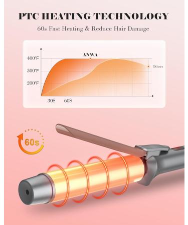 1 1/4 Inch Tourmaline Ceramic Curling Iron with LCD Display - Dual Voltage Includes Glove Comb Clips & Pad for Long Hair | International Shipping - Buy Online on GoSupps.com