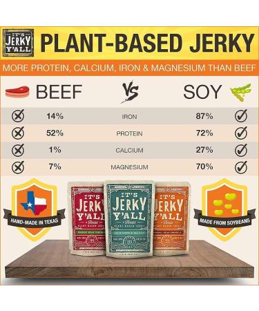 Vegan Jerky Sea Salt and Pepper Teriyaki Chipotle 3-Pack - Non-GMO, Gluten-Free, Whole30 Snacks - Buy Online on GoSupps.com