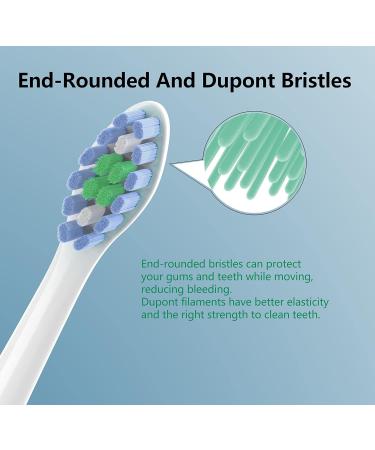 Helalkit 10 Pack Replacement Toothbrush Heads | Compatible with Philips Sonicare Electric Brushes | 10 Pack Green - Buy Online on GoSupps.com