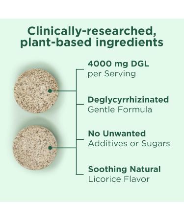 Chewable Ultra-Pure DGL Licorice Tablets 4000 mg - Stomach Gut & Intestinal Relief - Natural Acid Reflux Formula - 10:1 Deglycyrrhizinated Licorice Root Extract - 120 Chewables Chewable Tablets - Buy Online on GoSupps.com