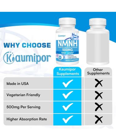 Kaumipor NMNH (Dihydronicotinamide Mononucleotide) NMN Alternative Supplement 500 mg Per Serving NAD Supplement to Boost NAD+ Levels for Anti Aging Energy Immunity Focus 60 Vegan Capsules - Buy Online on GoSupps.com
