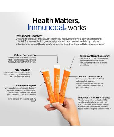 Immunocal Booster Energy Performance - Rapid Energy from 3 Natural Caffeine Sources | Gluten Free Sugar Free | Supports Focus & Alertness | 30 Servings - Buy Online on GoSupps.com