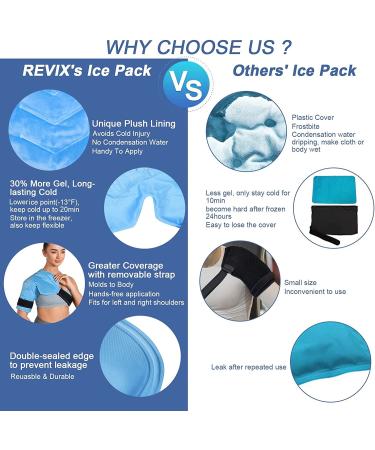 REVIX Shoulder Ice Pack for Injuries - Reusable Gel Wrap for Pain Relief - Cold Compression Therapy for Bursitis, Rotator Cuff - Men and Women - Blue - Buy Online on GoSupps.com
