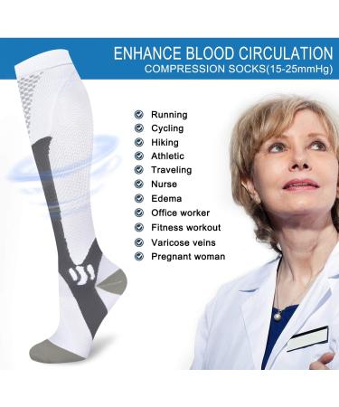 Evolyline Knee Length Compression Socks - 3 Pairs for Women & Men | 20-30 mmHg | Medical Grade for Running, Travel, and Varicose Veins - Buy Online on GoSupps.com