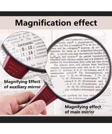 HD Jewelers Glass Double Lens 4X 12X Magnification The Best Gift for The Elderly LED Handheld Illumination Magnifier for Inspection Coins Stamps Needlework Made in China - Buy Online on GoSupps.com