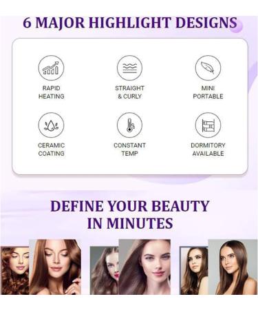 Gadgetcab Curling Iron Gadgetcab Mini Curling Iron 2-in-1 Mini Curling Wand &Flat Iron Hair Straightener Mini Dual-Purpose Curling Iron (Dark Green) - Buy Online on GoSupps.com