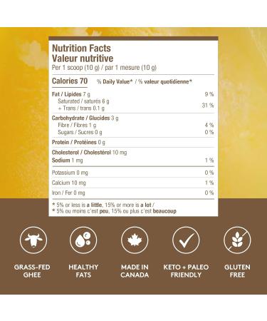 SPROOS MCT Ghee Creamer | Grass-Fed Ghee MCT Powder | Unsweetened | Keto + Paleo Friendly | Tub 220 g - Buy Online on GoSupps.com