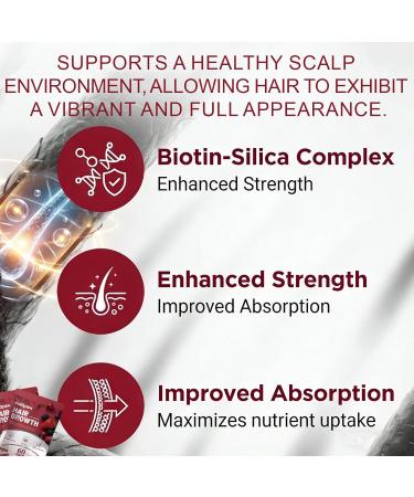 YKSDQ Hair Growth Support Soft Chews for Women and Men - with Key Ingredient Lustriva Plus Biotin Peptides & Silica - Vegan Hair Vitamin Gummies for Thickening Strength and Healthy Shine (1) - Buy Online on GoSupps.com
