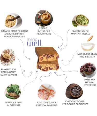 MenoWell Menopause Energy and Protein Bars for Women (Formally Bossa Bar) Peanut Butter Chocolate Plant Based 8g of Protein High Fiber Meno Middle Support 3g Added Sugar 4 Count (Pack of 1) Peanut Butter Chocolate 4 Count (Pack of 1) - Buy Online on GoSupps.com