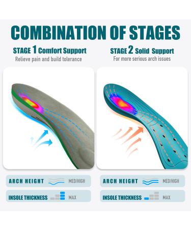3/4 Arch Support Insoles for Men & Women - 2 Pairs for Plantar Fasciitis Relief Foot & Heel Pain - Fits Boots Flats & Work Shoes - SUPPORTMAX (Men 9-9.5 / Women 10-10.5 - Buy Online on GoSupps.com