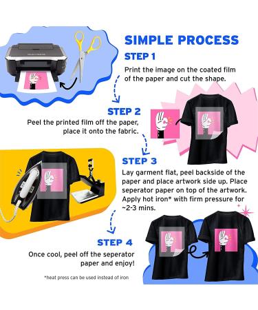 Printers Jack Iron-On Heat Transfer Paper for Dark Fabric - 50 Pack 8.3x11.7 - Inkjet Printer T-Shirt Transfer Paper - Wash Durable & Long Lasting - No Cracking - Buy Online on GoSupps.com