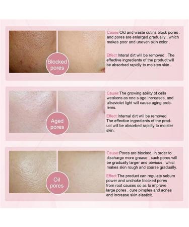 Face Primer Pore Base Gel Cream for Invisible Pores Face Primer Cream Pore Base Gel Anti-oxidation Foundation Makeup - Buy Online on GoSupps.com