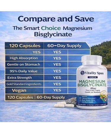 Magnesium Glycinate 400mg Chelated Magnesium Bisglycinate for Relaxation and Sleep Aid Extra Strength with Magnesium Oxide Gentle on Stomach Vegan 120 Capsules Made in USA - Buy Online on GoSupps.com