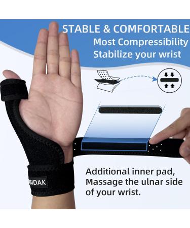 Thumb Brace Left Hand - TFCC Wrist Support for De Quervains Carpal Tunnel Arthritis & Tendonitis - Night Relief for Trigger Thumb & Ulnar Pain - Buy Online on GoSupps.com