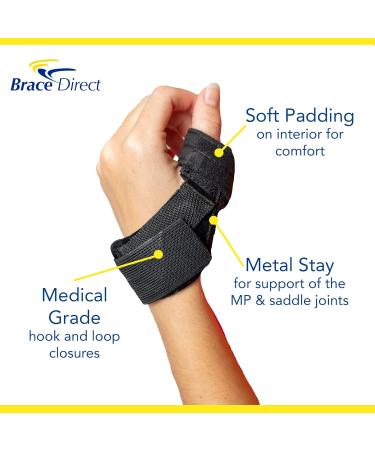 Mini Thumb Spica Splint - Arthritis & Tendonitis Support Brace for Left/Right Hand - CMC & MCP Joint Immobilizer | L3924 - Buy Online on GoSupps.com