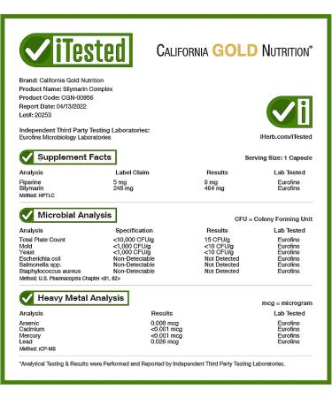 California Gold Nutrition Silymarin Liver Health Complex - Synergistic Liver Detox & Cleanse with Milk Thistle, Curcumin & Botanical Extracts - 120 Veg Caps - Buy Online on GoSupps.com