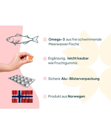 Easyfishoil Omega 3 for Kids with Vitamin D3 - 30 Soft Jelly Capsules | Halal Certified High Dose Fish Oil from Norway - Buy Online on GoSupps.com