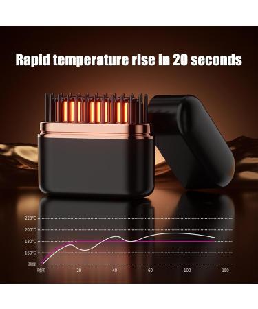 Hair Straightener Brush - Compact Ionic Styling Comb with 3 Temp Settings for Women | Portable Hair Straightener for Home & Travel - Buy Online on GoSupps.com