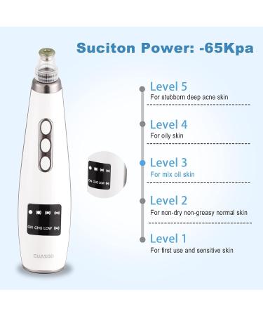 EUASOO USB Rechargeable Blackhead Remover Kit for Women & Men - Electric Pore Vacuum Tool with 10 Filters & 5 Rubber Rings - Buy Online on GoSupps.com
