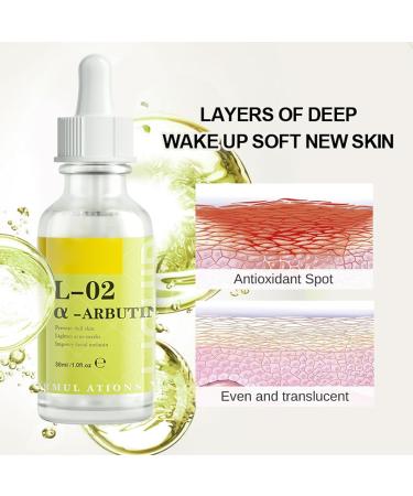 Alpha Arbutin Serum with Nicotinamide - Face Serum to Moisturizing Control Excess Oil - Hyaluronic Acid Serum to Improve Dull Skin - Arbutin to Plump and Smooth Skin for All Skin Types - Buy Online on GoSupps.com