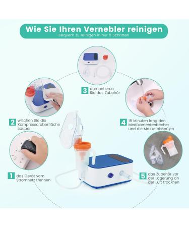 Buy HithinkMed Compressor Nebulizer for Kids & Adults Adjustable Inhaler for Asthma & Colds Small Blue - Buy Online on GoSupps.com