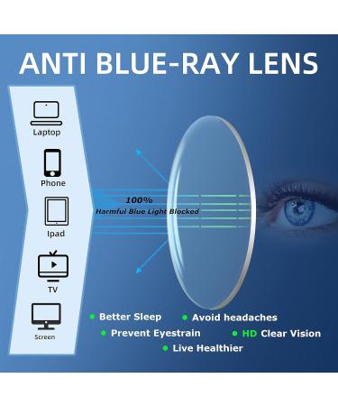 2 Pack Half Lens Reading Glasses - Blue Light Blocking Half Moon Frame Spring Hinge Mens & Womens - Black/Gunmetal +2.5 - International Shipping Available - Buy Online on GoSupps.com