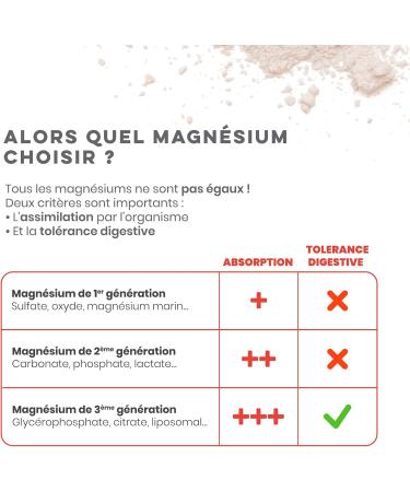 D-STRESS BOOSTER Pack of 10 x 20 Bags | Magnesium of 3rd Generation | Boosts physical and mental energy and manages stress rises in 30 minutes | SYNERGIA LABORATORY - Buy Online on GoSupps.com