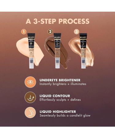 Milani Conceal + Perfect Undereye Brightener - Melon 02 Face Lift Collection - Buy Online on GoSupps.com