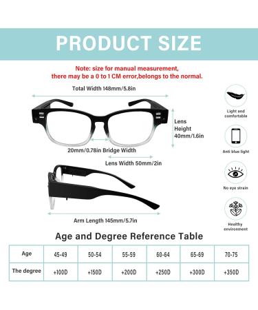 Buy LED Magnifying Glasses with Light - Blue Light Blocking Reading Glasses for Men & Women | Nighttime Readers +3.50 - Buy Online on GoSupps.com