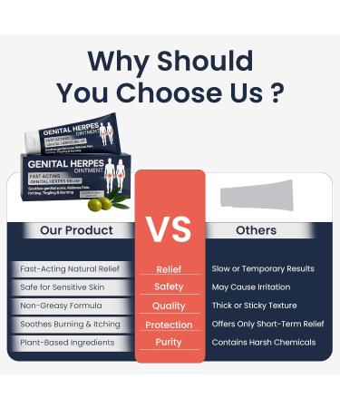 Pharmlitalia Genital Herpes Treatment - Genital Herpes Ointment for Men & Women - Cold Sore Treatment Soothes Genital Sores, Itching, Burning, Tingling & Irritation - Homeopathic Formula, 56g - Buy Online on GoSupps.com