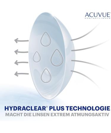 Buy ACUVUE OASYS 2-Week Contact Lenses - 6 Pack UV Protection Comfort 2.25 DPT BC 8.4 - International Shipping Available - Buy Online on GoSupps.com