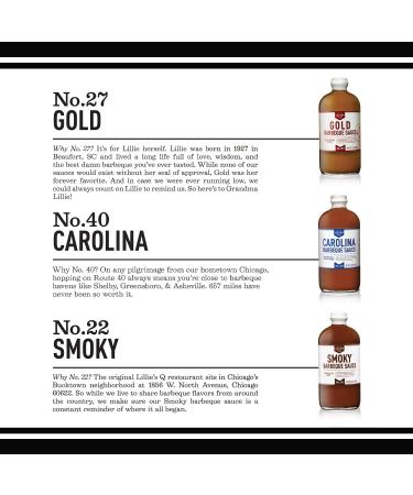 Lillie's Q BBQ Sauce Variety Pack - Gluten-Free Gourmet Set with Carolina, Gold, and Smoky BBQ Sauces (20-21 oz) | 3-Pack - Buy Online on GoSupps.com