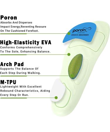 Unisex Running Insoles for Men & Women | Comfort Energy Arch Support & Shock Absorption | Plus Size Black/Green Inserts - Buy Online on GoSupps.com