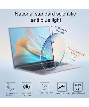 Przene Blue Light Blocking Glasses for Women & Men - Retro Round Computer Glasses in Grey - Protect Your Eyes & Reduce Fatigue - Buy Online on GoSupps.com