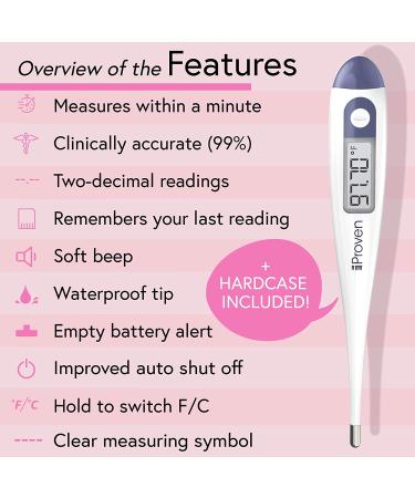 Digital Basal Thermometer - 1/100th Degree High Precision - Quick 60-Sec Reading - Memory Recall - iProven - Buy Online on GoSupps.com