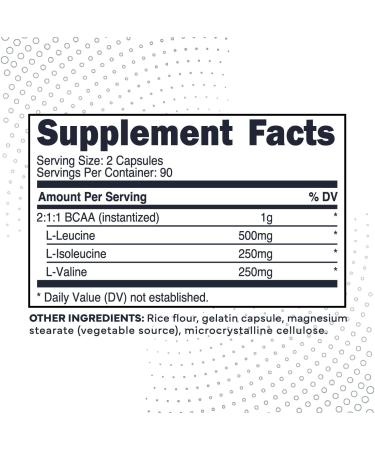 Type Zero BCAA 1000mg - 180 Capsules | Branched Chain Amino Acids for Muscle Recovery & Growth - Buy Online on GoSupps.com