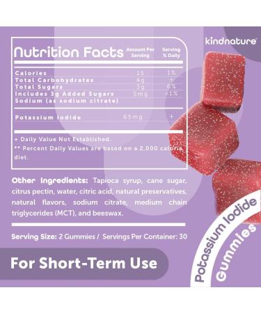 Kind Nature Potassium Iodide Gummies - 65mg Chewable Tablets for Adults & Kids - Non-GMO, Gluten-Free, Vegan - 3rd Party Lab Tested - Buy Online on GoSupps.com