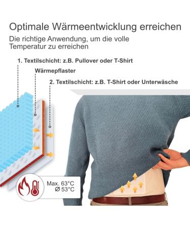 IEA Medical Body Warmer - 10 Pack Self-Adhesive Warm Pavement Heat Pads for Muscle & Joint Pain Relief (10x13cm) - Buy Online on GoSupps.com