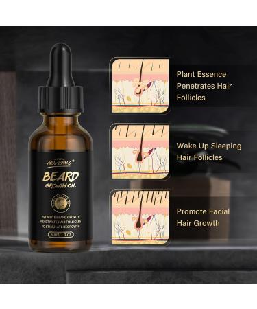 Buy Bartwachtums Set - Biotin Beard Growth Oil & Scooter for Hair Growth | Male Face Hair Treatment | Thickening Serum 1 fl oz - Buy Online on GoSupps.com